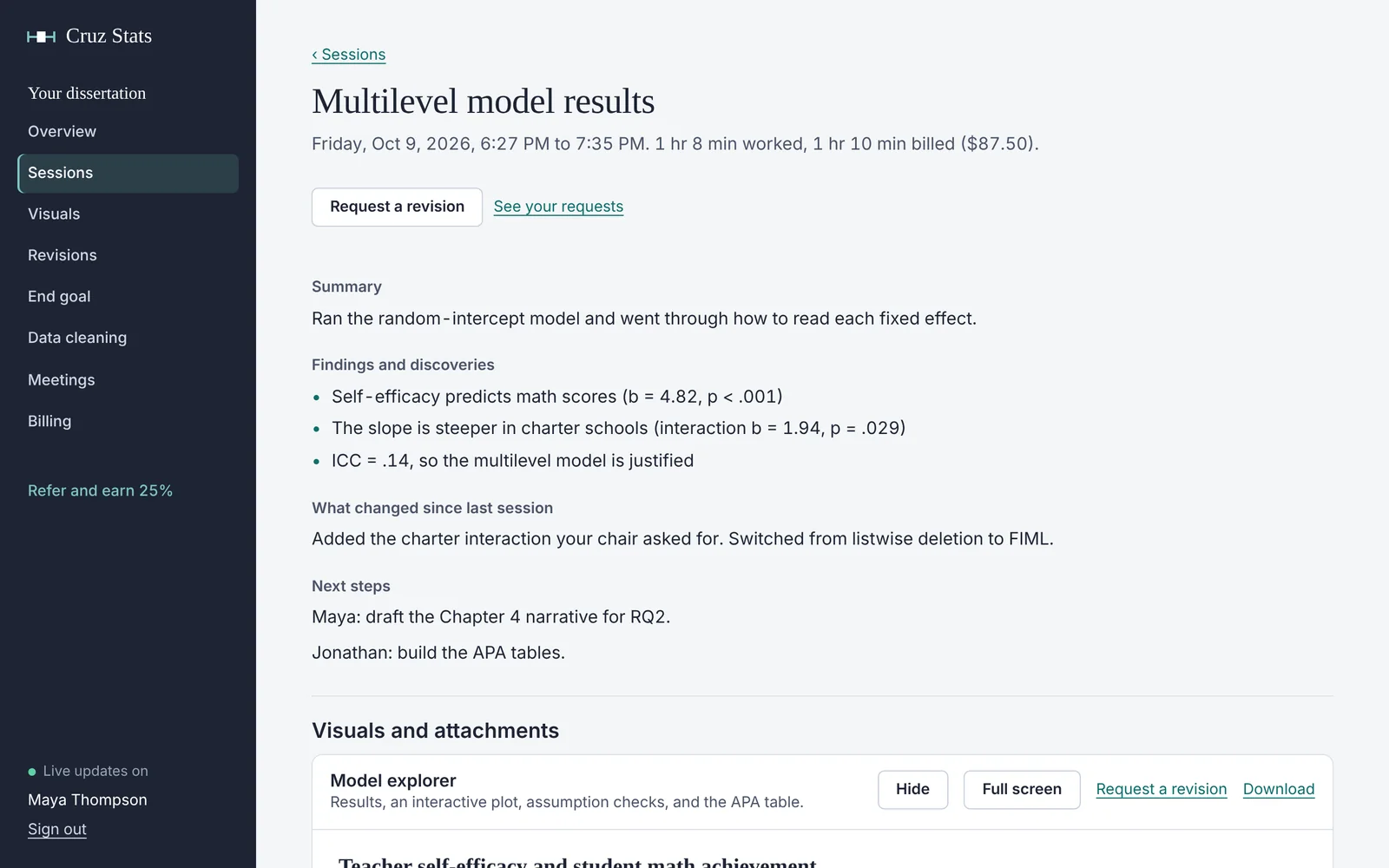 A session page in the portal: summary, findings with coefficients and p-values, what changed since last session, and next steps.